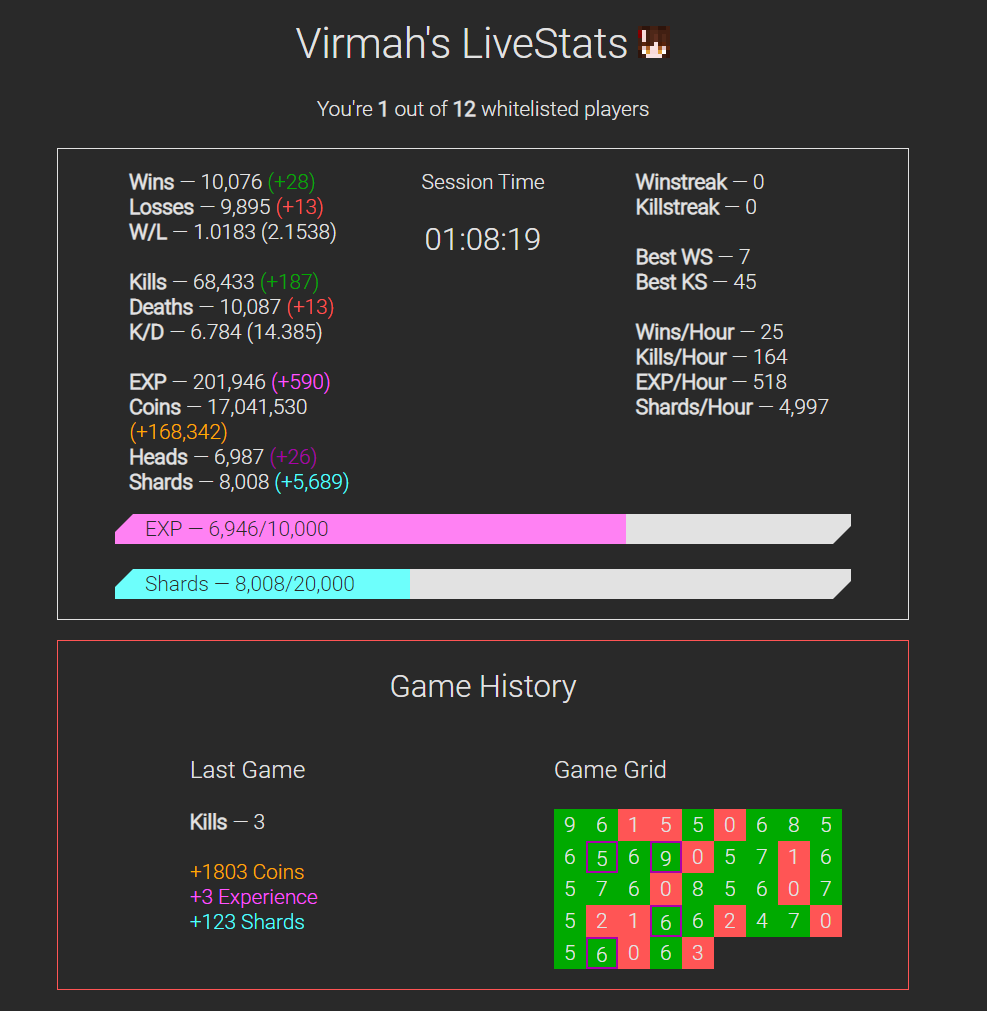 LiveStats session tracker UI in use